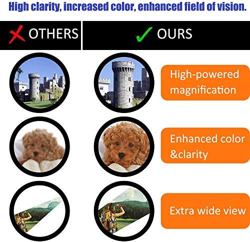 SENMONUS 40x22 Compact Small Binoculars for Adults and Kids, Lightweight Pocket Binoculars for Bird Watching, Travel, Concerts, Sports, Camping and Hiking with Weak Light Night Vision (BAK4 Prism FMC Lens)