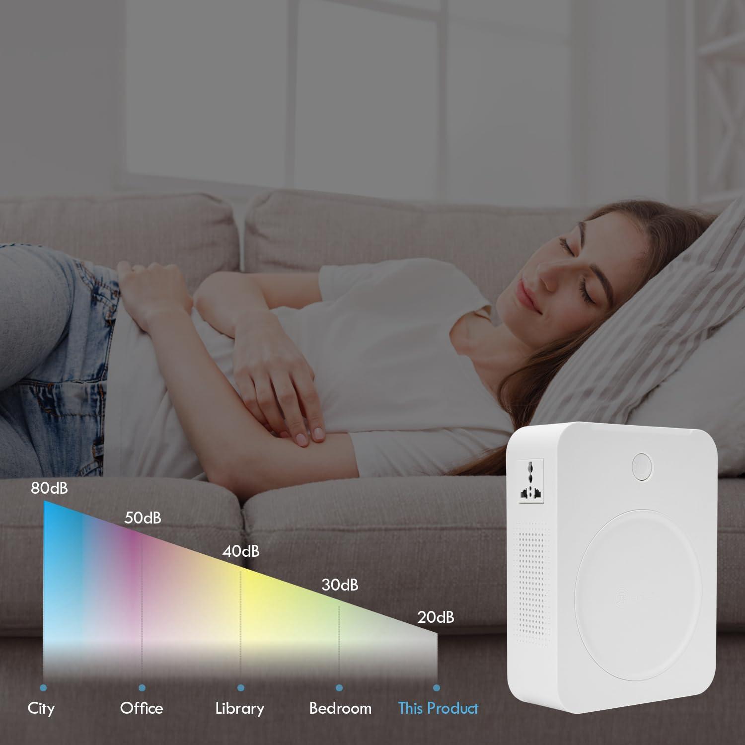 MYOYAY MYOYAY 2000W Step Up Voltage 110v to 220v Converter, Lightweight 110v to 220v Voltage Converter US to Europe Asia Power Transformer with Circuit Breaker Protection