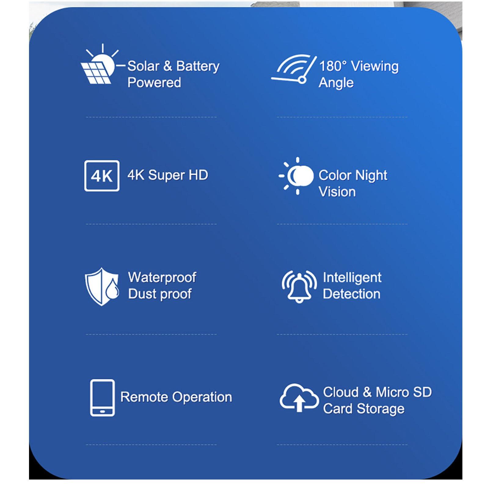 Heayzoki Heayzoki Solar Security Camera, 4K 8MP Dual Lens Full Color Night Motion Detection 4G Network Surveillance Camera with 180 Video Screen, Human Shape Recognition, Solar Panel, IP66