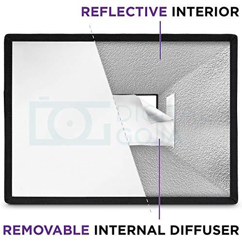 Altura Photo (3 Pack) Flash Diffuser Light Softbox by Altura Photo (Universal, Collapsible with Storage Pouch) for Canon, Yongnuo and Nikon Speedlight