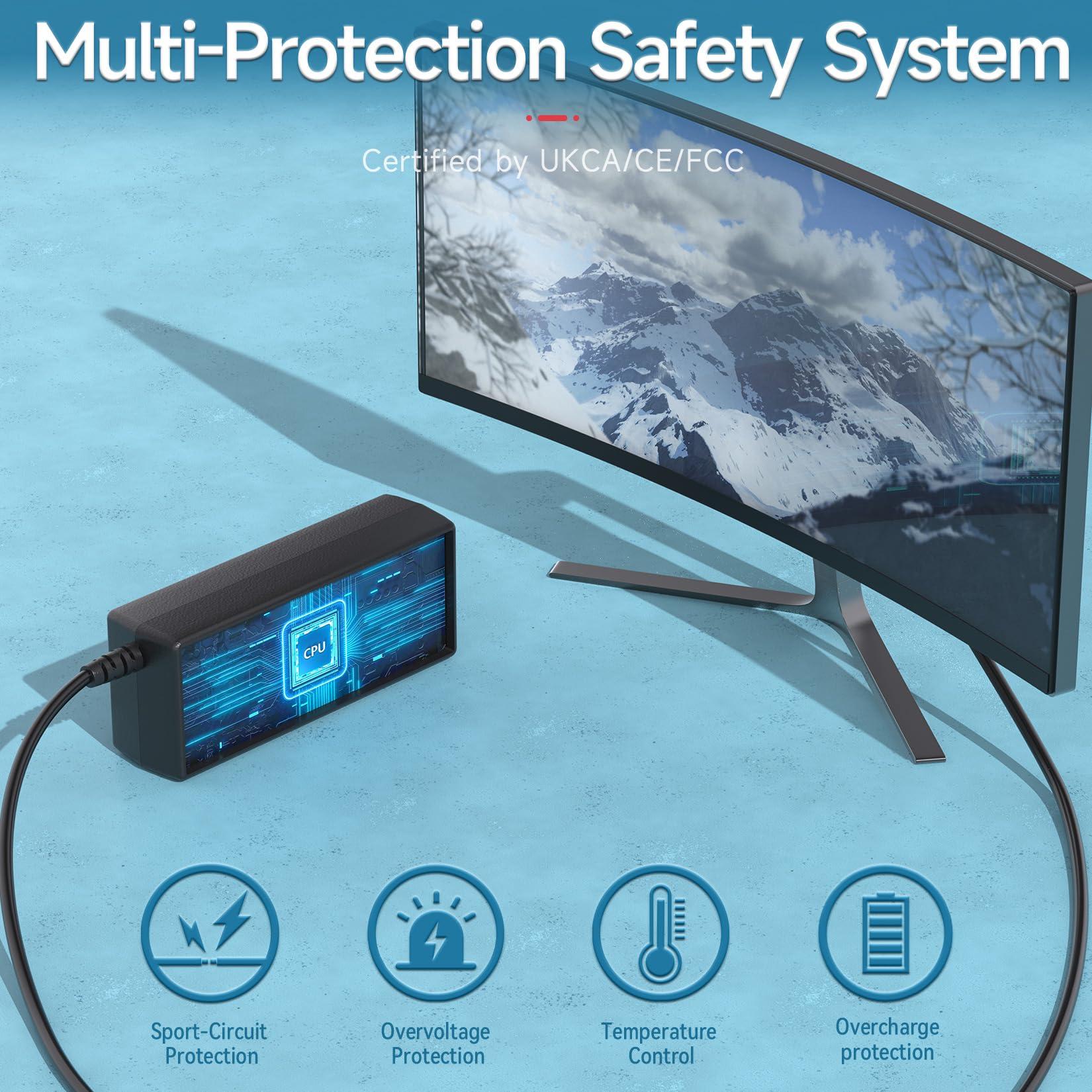 Syfrufo DC 19V Power Cord for Samsung TV 32\" UN32J4000AF, UN32J5205AF, UN32J4500AF, UN32J400, UN32J400DAF, UN32J5205, UN32J5003AF, UN32J5003AFXZA, UN32M5300AF, AFA4819, BN44-00835A Monitor AC Adapter