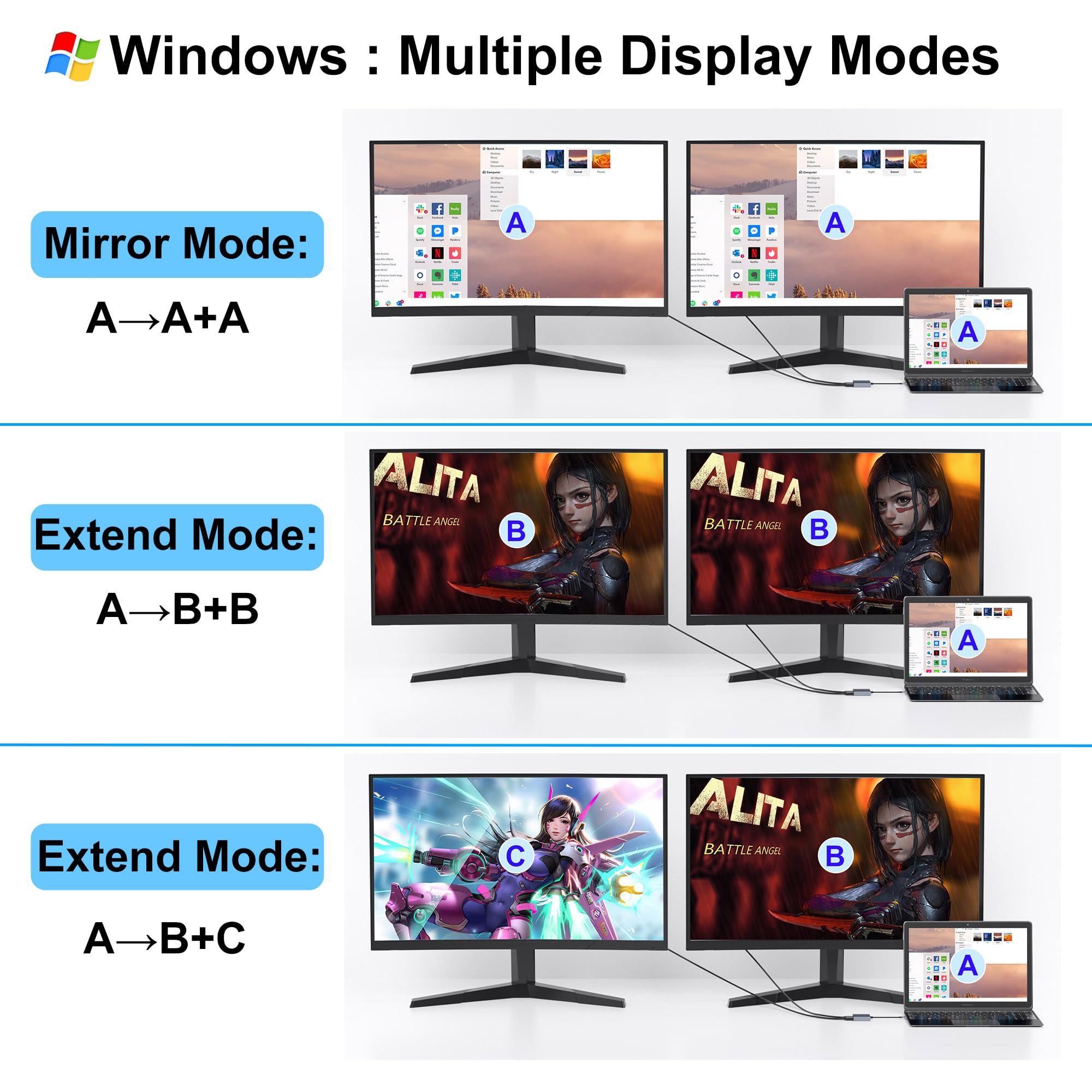 Movcle Docking Station Dual Monitor, USB C Docking Station, HDMI Splitter Extended Display, 4K Dual HDMI Adapter for 2 Monitors, Dual Monitor Adapter, USB Type-C Hub for Dell/HP/Lenovo/Mac Laptops