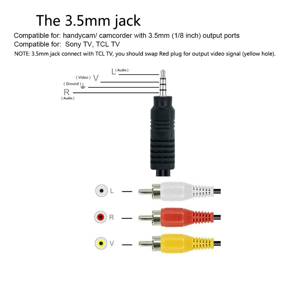 AILTECK AILTECK 3.5mm to RCA Camcorder AV Audio Video Output Cable, 3 RCA to 3.5mm AV Input Cord Replacement for Sony TV TCL TV 5FT