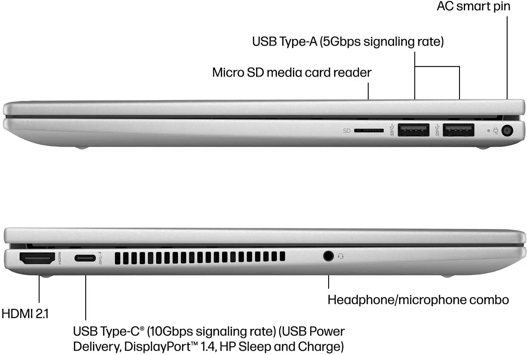 HP HP 2024 Envy 2-in-1 14 FHD IPS Touchscreen Laptop 10-Core Intel Core 5 120U Graphics 8GB DDR4 1TB NVMe SSD USB-C w/DP WiFi AX BT Webcam HDMI2.1 Backlit KB Fingerprint Windows 10 Home w/RE USB