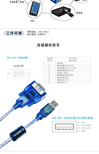 U-Tek UTEK UT-8801 1.5M Length USB to RS-232 Converter ver2.0(1-Port USB to RS-232 Serial Converter with ESD Protection)