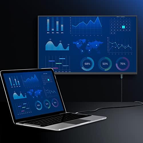 Maximm HDMI Cable 4K Ultra HD 2 Foot (20 Pack) Nylon Braided HDMI 2.0 Cable, High Speed 18Gbps 4K@60Hz HDR, 3D, 2160p, 1080p, HDCP 2.2, ARC, HDMI Cables for Monitors, HDTV