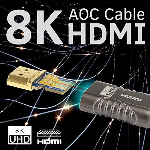phoossno phoossno Certified 8K HDMI 2.1 Fiber Optical Cable, 10K Ultra High Speed HDMI Gen2 7.5m 25ft 48Gbps 4K120Hz 8K120Hz 10K120Hz, eARC Dolby Vision Atmos HDR10 RTX 3080/3090 4090 PS5 Xbox Sony LG C9/B9