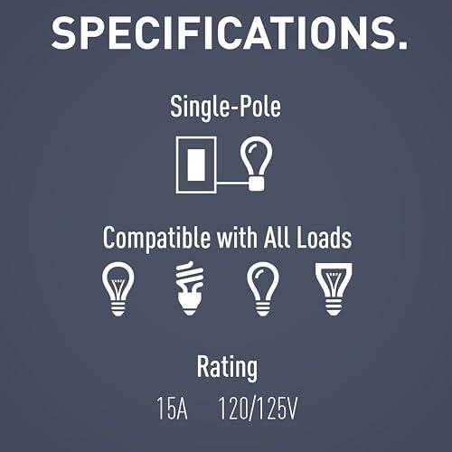 Pass & Seymour Legrand radiant RCD11ICC6 15 Amp Combination 2-in-1 Decorator Rocker Light Switch, Two Single Pole Switches, Ivory (1 Count)