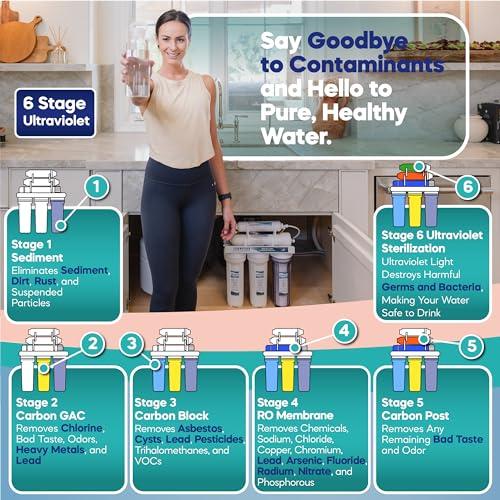 NU Aqua NU Aqua 6-Stage UV Under Sink Reverse Osmosis Water Filter System - 100 GPD RO Filtration & UV - Faucet & Tank - PPM Meter - 100GPD Undersink - Home Kitchen Pure Agua Drinking Water Purifier