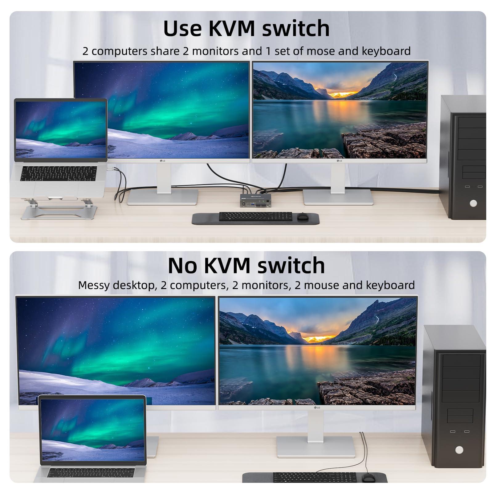 KCEVE KVM Switch 2 Monitors 2 Computers USB C HDMI, Dual Monitor USB 3.0 USB Typc C KVM Switcher Supports 4K@60Hz for 2 Computers Share Keyboard, Mouse and Monitor