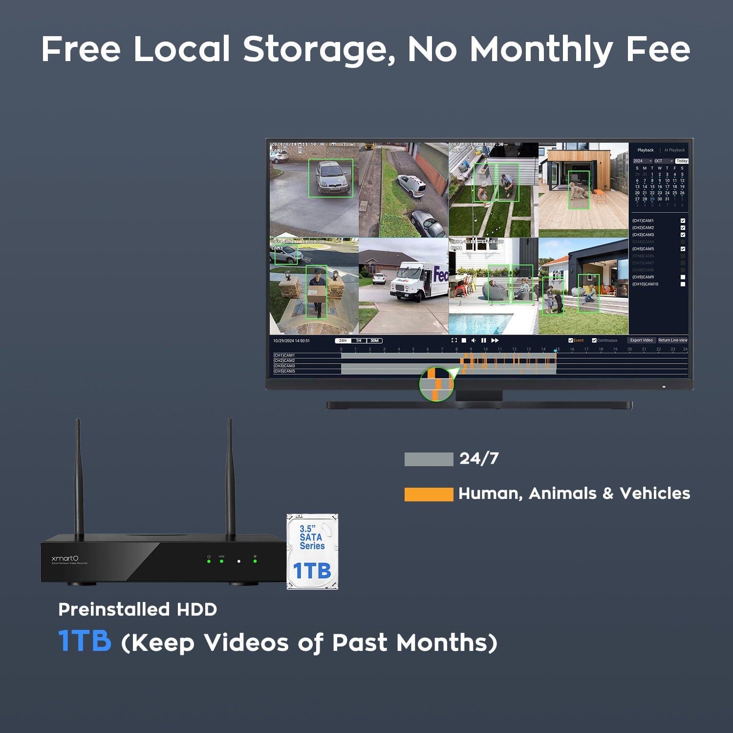 xmartO xmartO [Dual-Image Wide FOV] 16CH Security Camera System Wireless, 4-Set 2-in-1 Cameras, 4K Long Range WiFi 6 Surveillance NVR, Pan Tilt Zoom 4MP QHD Home CCTV Camera Set w. 1TB HDD, 0 Monthly Fee