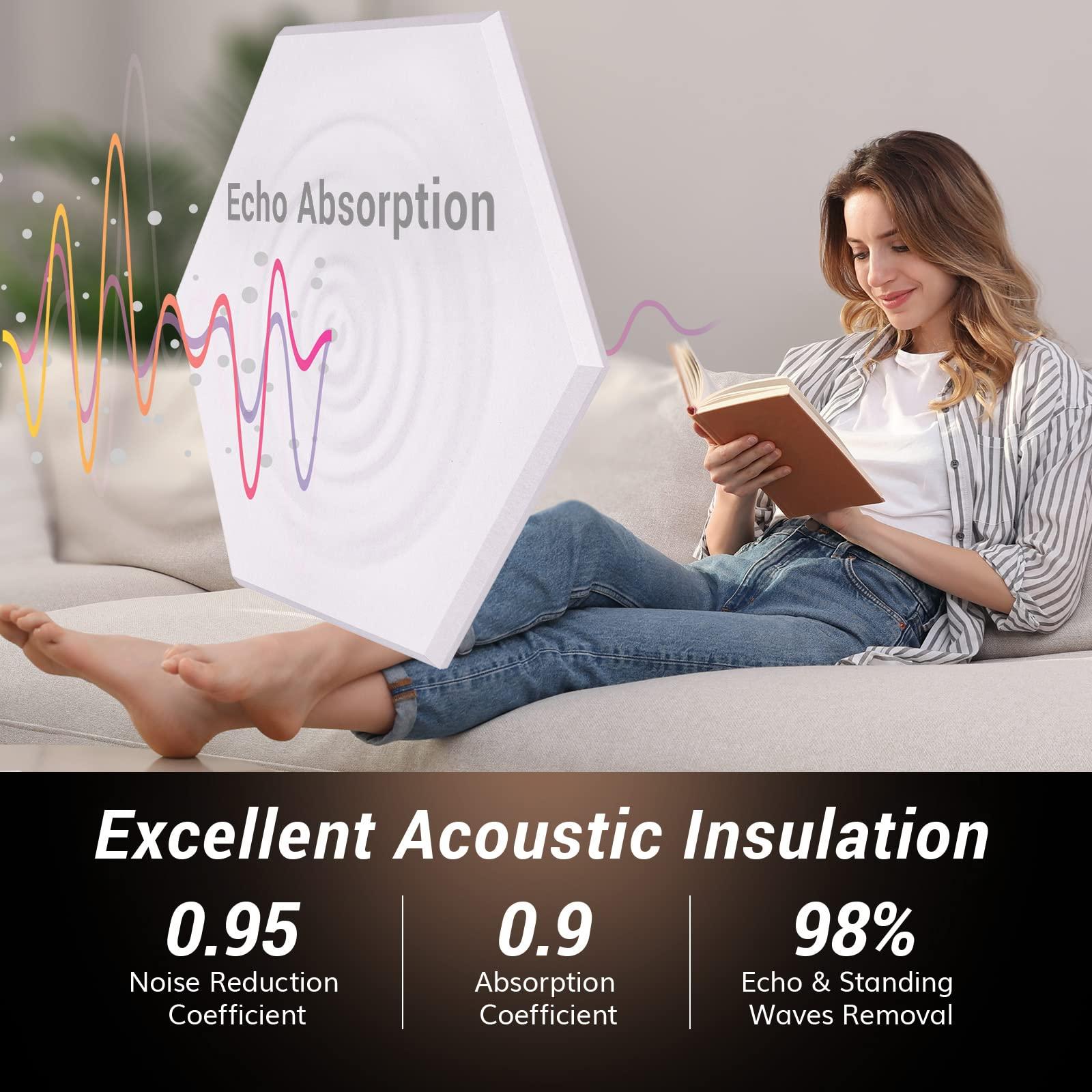 TONOR TONOR USB Computer Microphone TC30, Bundle with 12 Pack Hexagon Acoustic Panels White