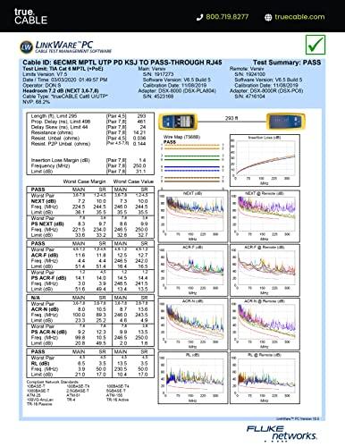 TRUE CABLE trueCABLE Cat6 Riser (CMR), 1000ft, Black, 23AWG 4 Pair Solid Bare Copper, 550MHz, PoE++ (4PPoE), ETL Listed, Unshielded Twisted Pair (UTP), Bulk Ethernet Cable
