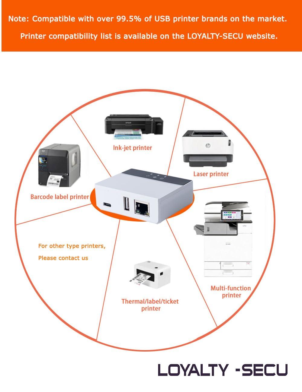 LOYALTY-SECU WiFi Cloud BLE Print Server for USB Printer | Remote Cloud Printing | Dual-Band WiFi Printing| Blue~Tooth Printing