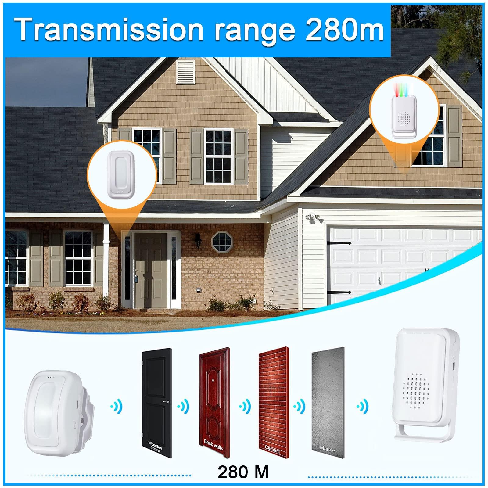 Actpe Wireless Motion Sensor Door Chime: Business Entry Doorbell Indoor Motion Detector Buzzer Monitor for Store Home Entrance Alert Bell, Bed Alarm for Elderly - LED Indicator & Vibration