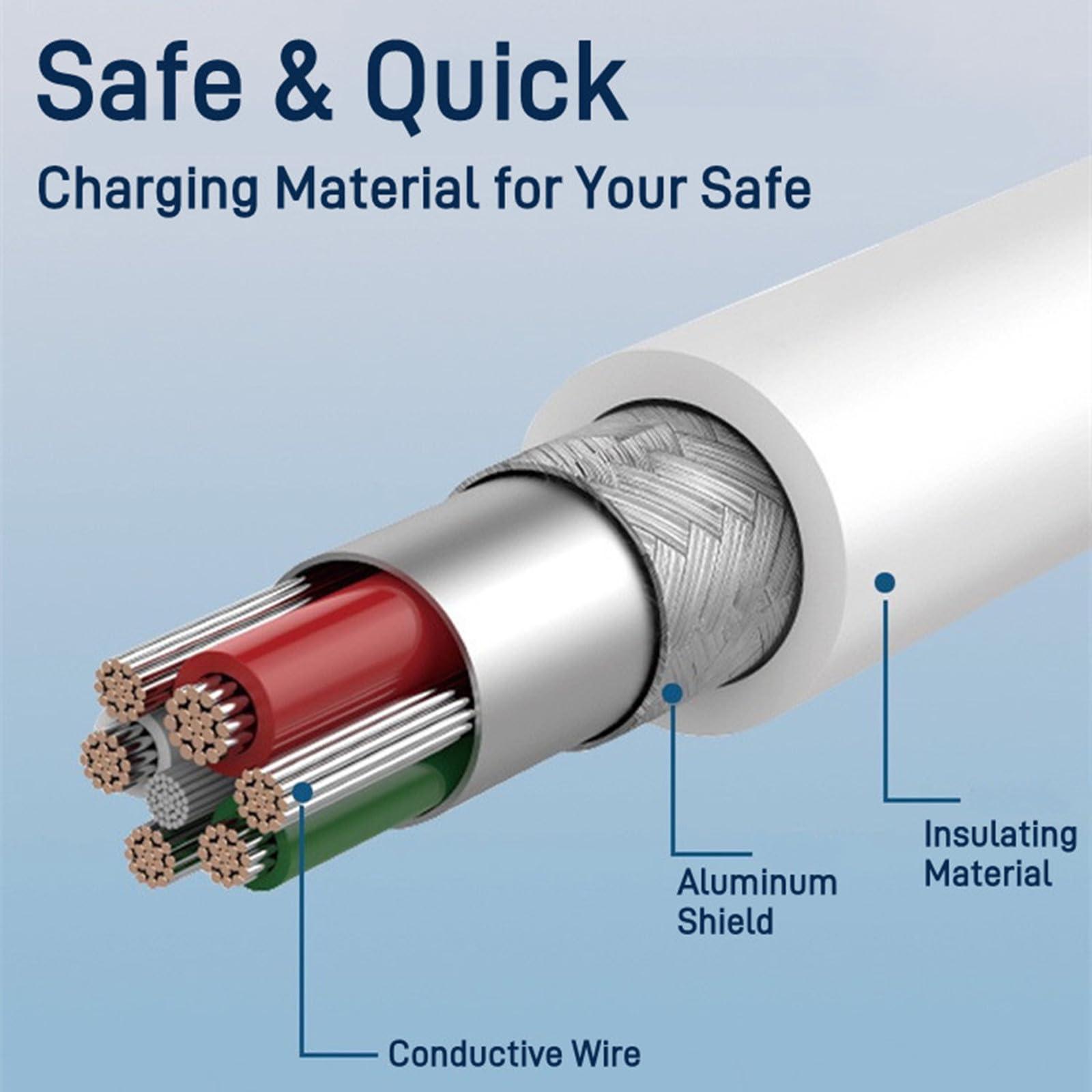 YOUNGPRO Charger for Oculus Quest 2 Charger,VR Headset Charger for Meta Quest 2 Charger Compatible with Qculus/Meta Quest 1 2 3,6.6FT OEM Charging Cable for Oculus Charger.