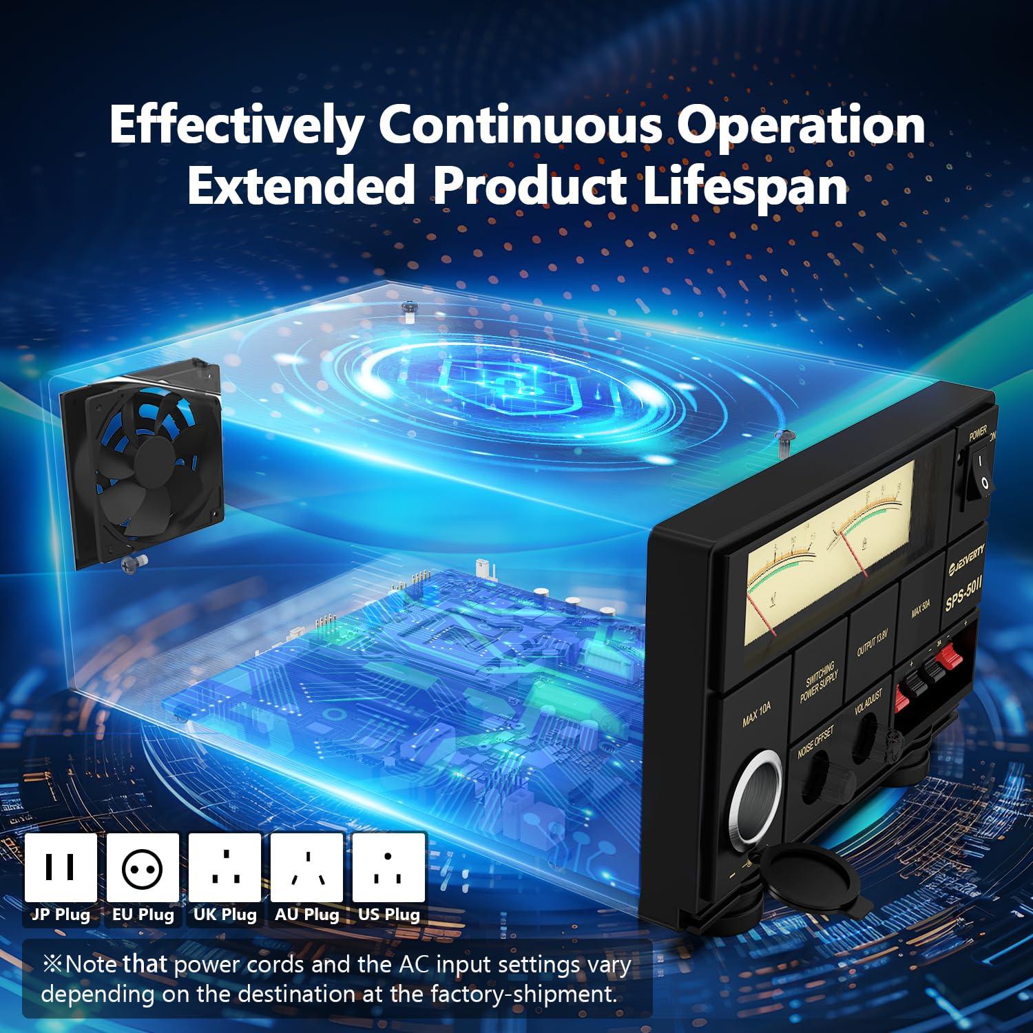 Jesverty Universal Compact Bench Power Supply- 50 Amp Regulated Home Lab Benchtop AC-to-DC Converter 13.8 Volt/9-15Volt, Cooling Fan, Screw Type Terminals - Jesverty SPS-50II