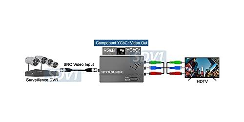 AllAboutAdapters AllAboutAdapters Composite S-Video to Component Video RGB Sync On Green Converter