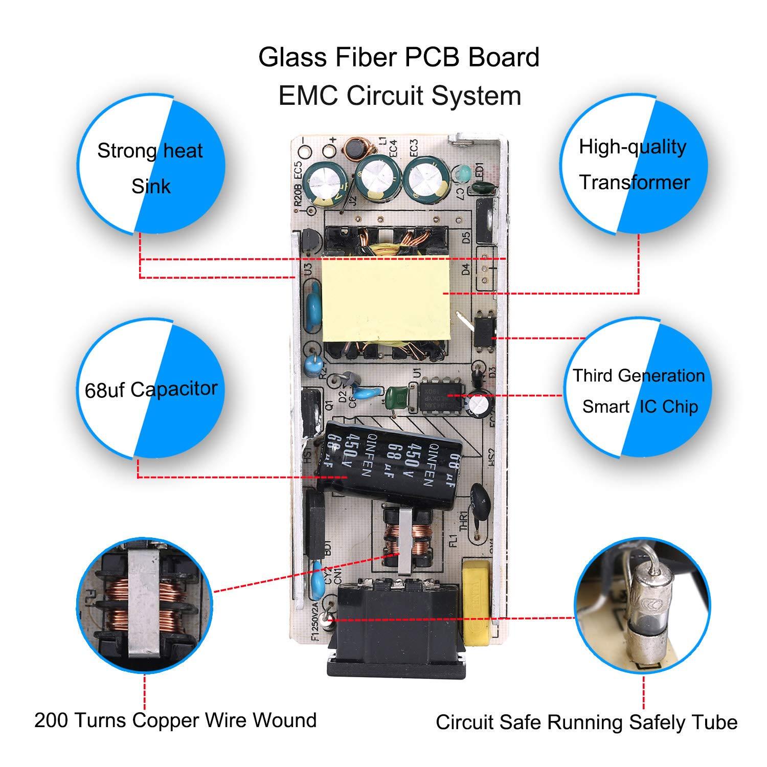 COOLM 12V 5A Power Supply, COOLM AC to DC 12V 5A 60W Power Adapter Charger AC 100V - 240V Transformer 5.5x2.5mm DC Output Jack for 5050 3528 LED Strip Light LED Driver CCTV Security System