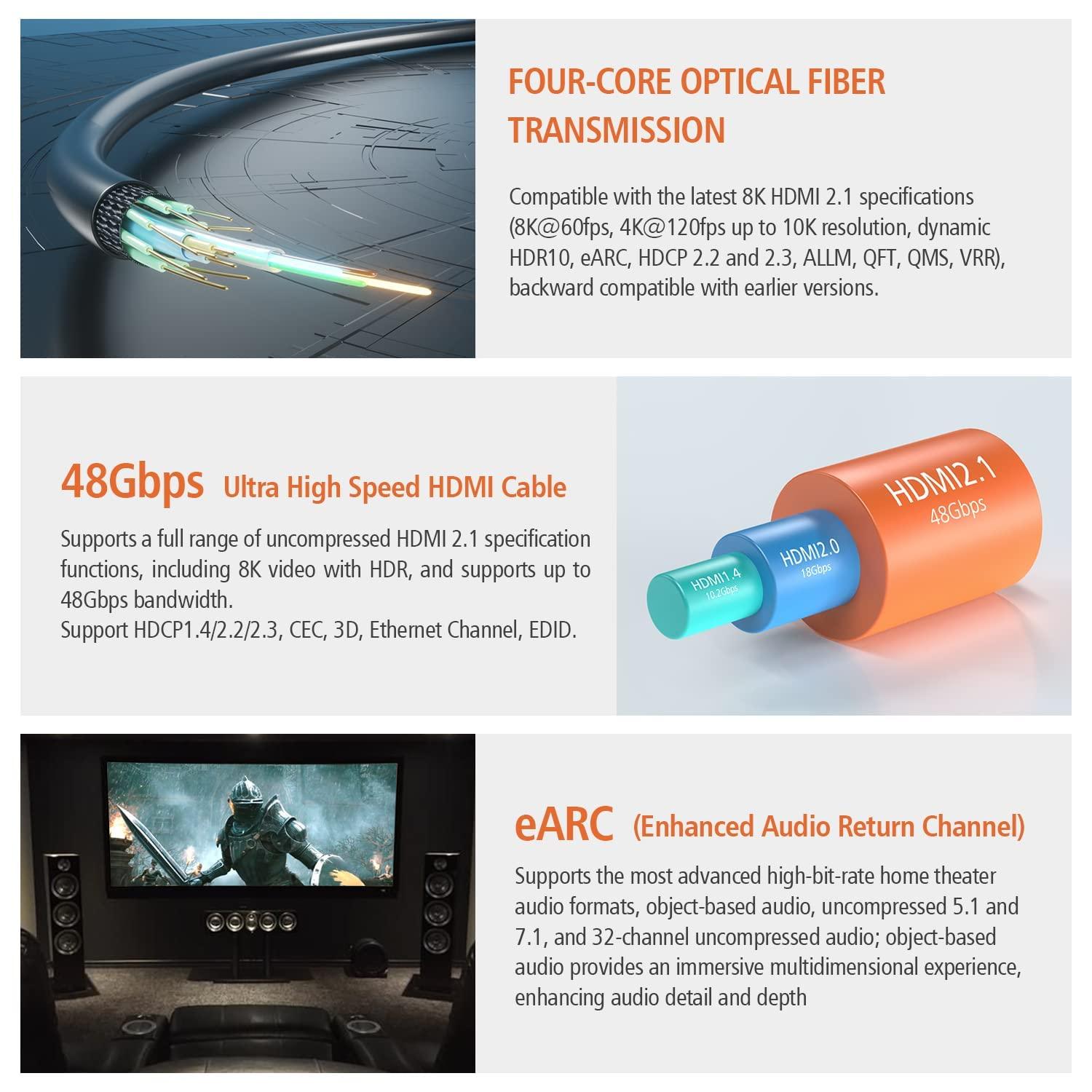 RUIPRO RUIPRO 8K HDMI Ultra High Speed Latest 2.1b Certified Fiber Optic Cable CL2 Rated 33 Feet 8K60Hz 4K120Hz 48Gbps eARC HDR HDCP2.3 for RTX4080/4090/3080/3090 Xbox PS5 AVR Projector LG/Samsung/Sony