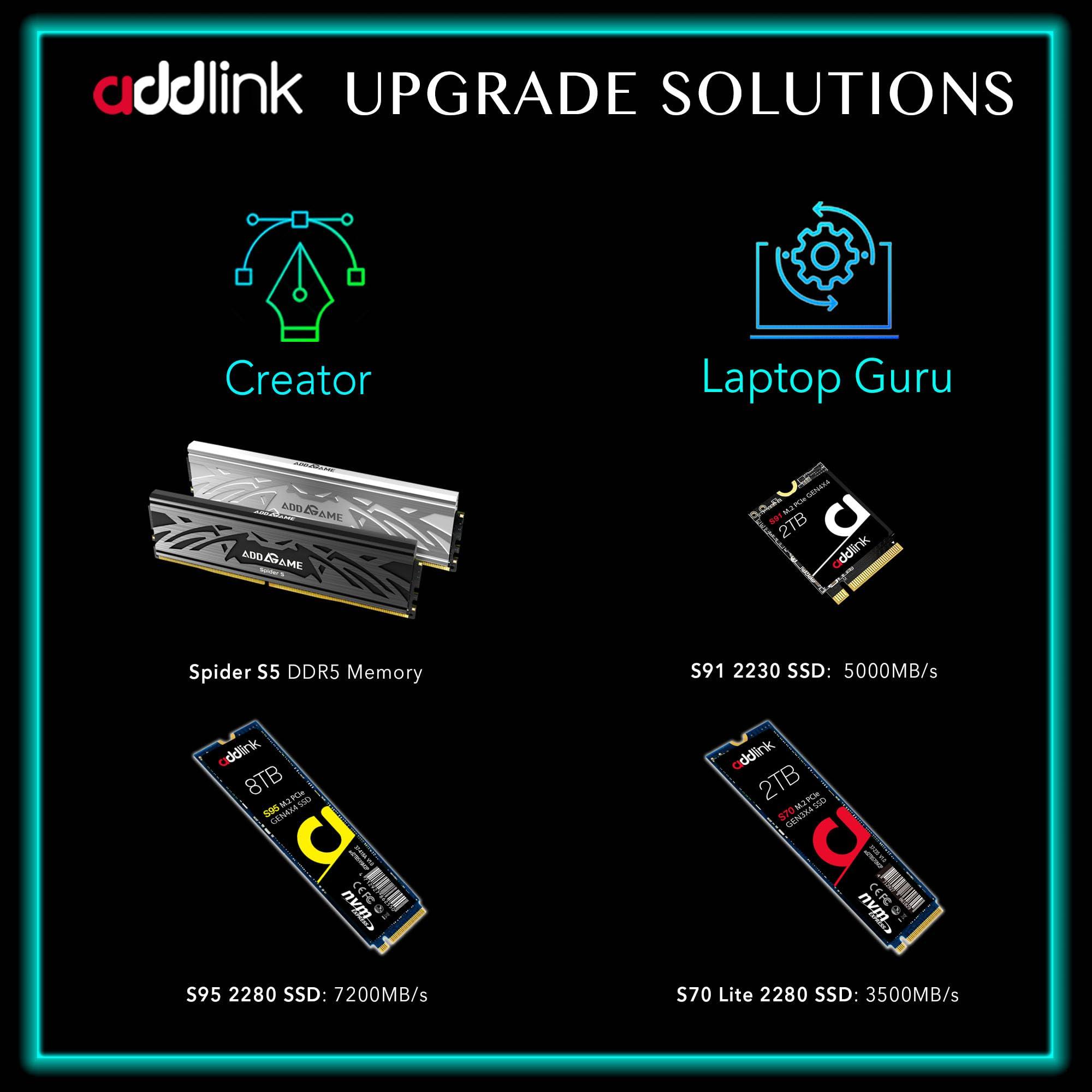 Addlink Addlink S20 1TB PS4 Compatible SATA III 2.5" Inch Extreme Quality Internal SSD 500MB/s Maximum Speed, Perfect HDD Replacement/Upgrade for Laptops, PCs & Sony PS4 (ad1TBS20S3S)