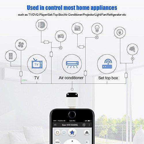 Acogedor Universal IR Remote Control Adapter for Android Smart Phone, OTG USB C Port Mini Mobile Phone Infrared Controller for Air Conditioner, Fan, Projector, TV, STB