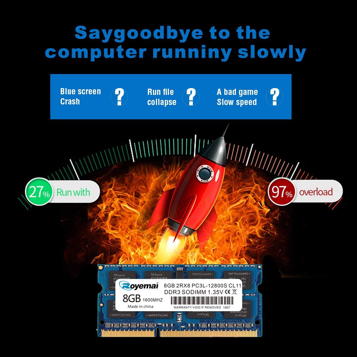 D DUOMEIQI DDR3 12800S 16GB Kit (2x8GB), Royemai PC3L-1600MHz 2Rx8 Laptop Notebook RAM Memory for Early/Mid/Late 2011, Mid/Late 2012, Early/Late 2013, Late 2014, Mid 2015 MacBook Pro, iMac, Mac Mini
