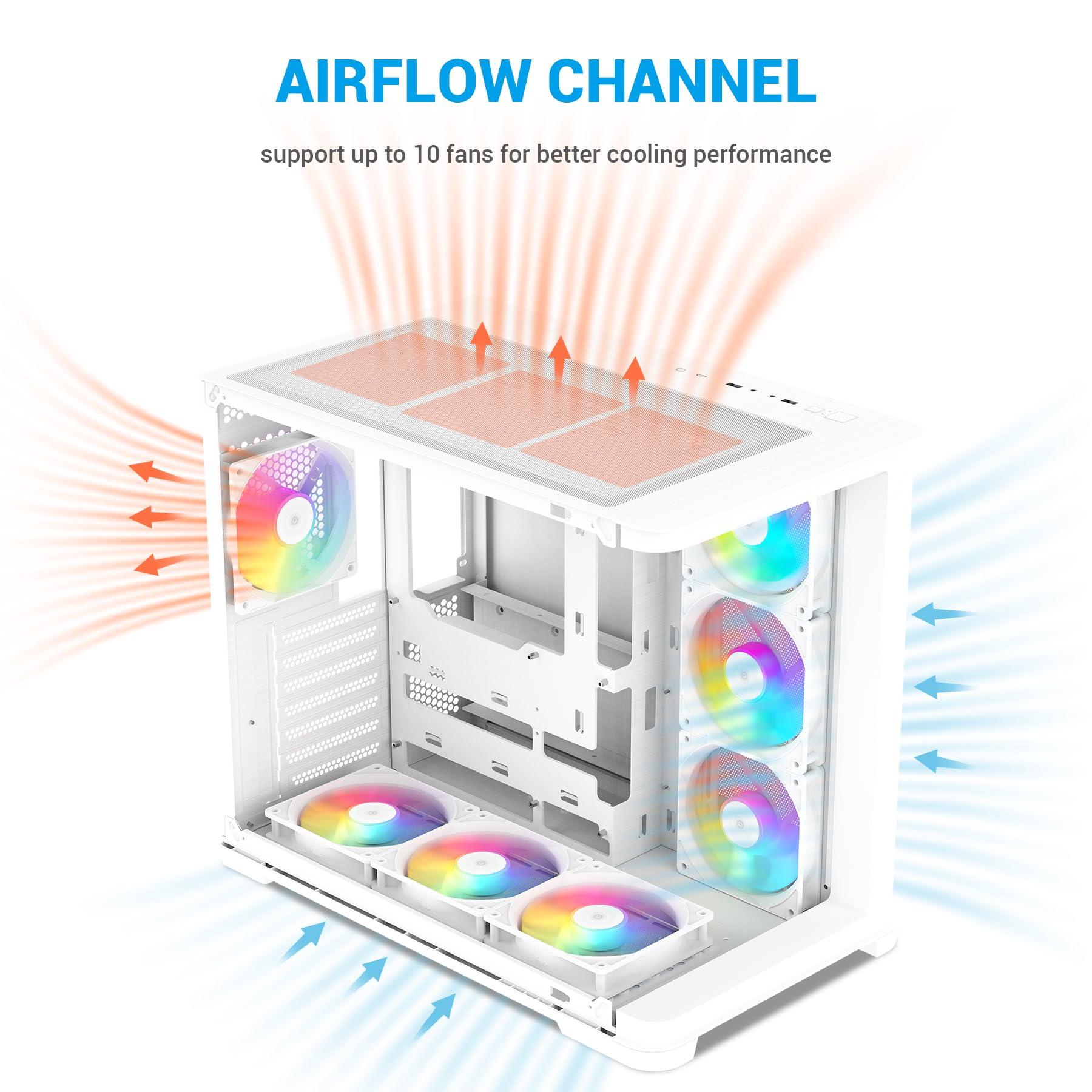 SAMA SAMA V60 Mid-Tower ATX PC Case, Curved Tempered Glass, High Airflow, 7x12cm ARGB PWM Fans with Fan Hub Pre-Installed, USB Type-C, ATX/MATX/ITX Back-Connect Support, 360mm Radiator Support, White