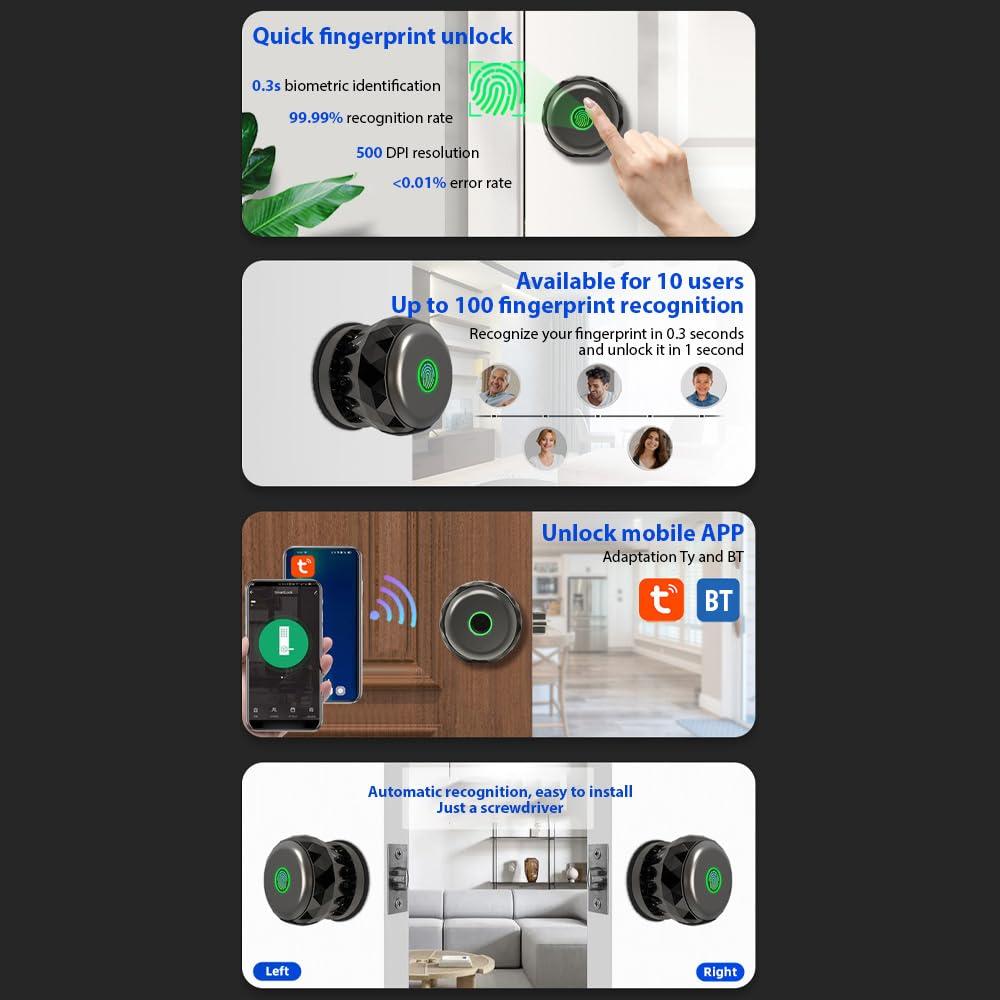 Swokely Swokely Smart Fingerprint Door Lock, Door Knob with App Smart Lock for Bedroom Door, Type-C Emergency Charging, Fingerprint Door Knob TY App Remote Operation for 35-55mm Office Home Bedroom Door