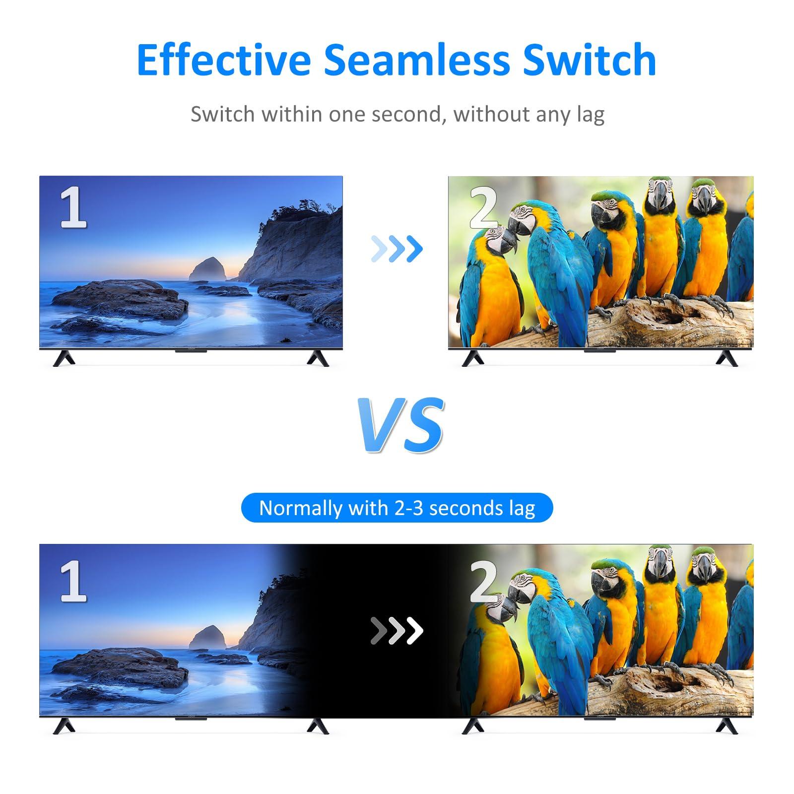 Yinker 4K HDMI Multiviewer 4x1, Yinker 4K@30Hz Seamless HDMI Quad Switcher 4 in 1 Out for Security Camera, Gaming Consoles, Single/Quad/Dual/PBP Modes with IR Remote