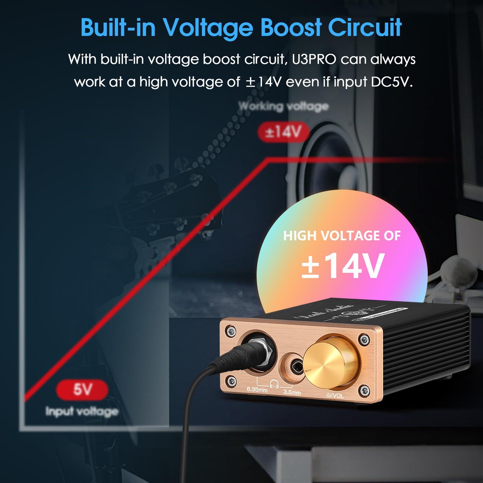 Douk Audio Douk Audio U3 PRO HiFi Mini Class A Headphone Amplifier High-Power Desktop Amp for 18-600 Headphones, 1500mW Output, 3.5mm & 6.35mm Jacks, DC 5V