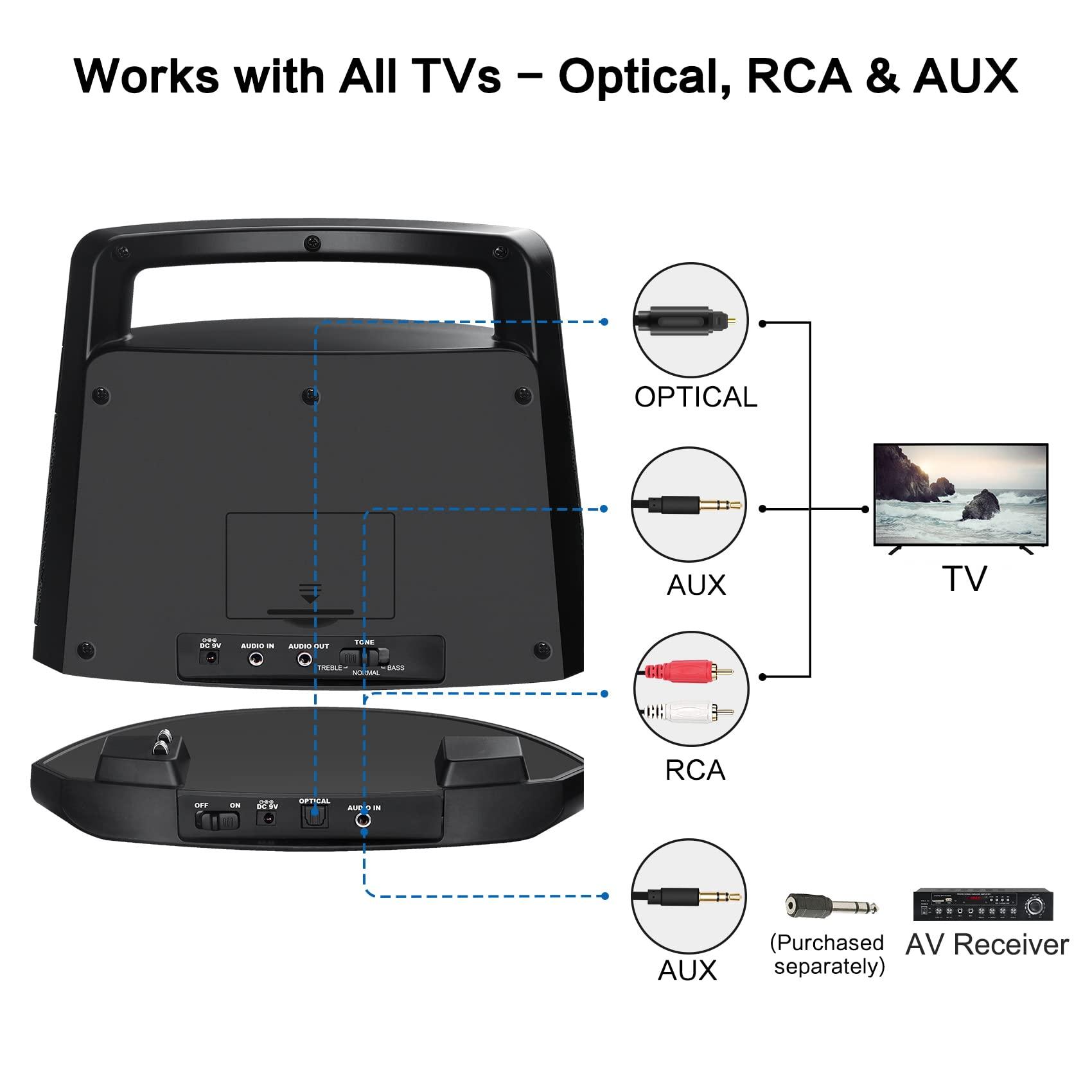 SIMOLIO SIMOLIO TV Speakers for Hard of Hearing, Portable, Assistive, Clarifying Dialog Wireless Speakers for TV for Seniors & the Elderly, Compatible with Optical / RCA / Headphone Ported TV, No Delay, 621D