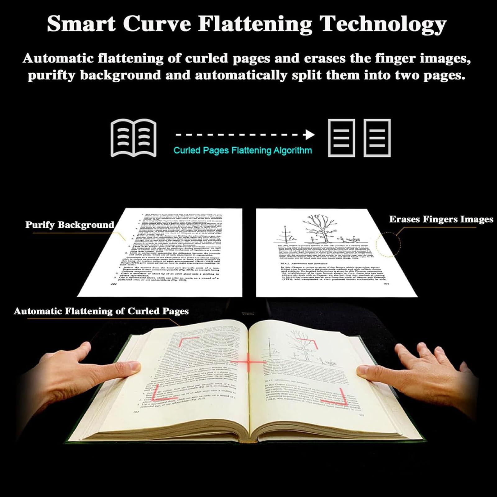 LHQYA Document Scanner, 23MP A2 Large Format Camera Scanner, Support OCR Multi-Language/Auto-Flatten/apture Size A2, for Windows 7/8/8.1/10