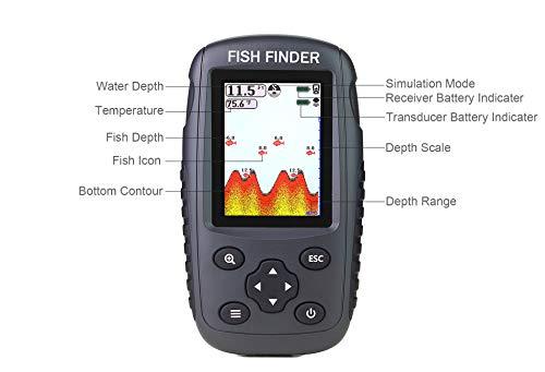 Venterior Venterior Portable Rechargeable Fish Finder Wireless Sonar Sensor Fishfinder Depth Locator with Fish Size, Water Temperature, Bottom Contour, Color Display