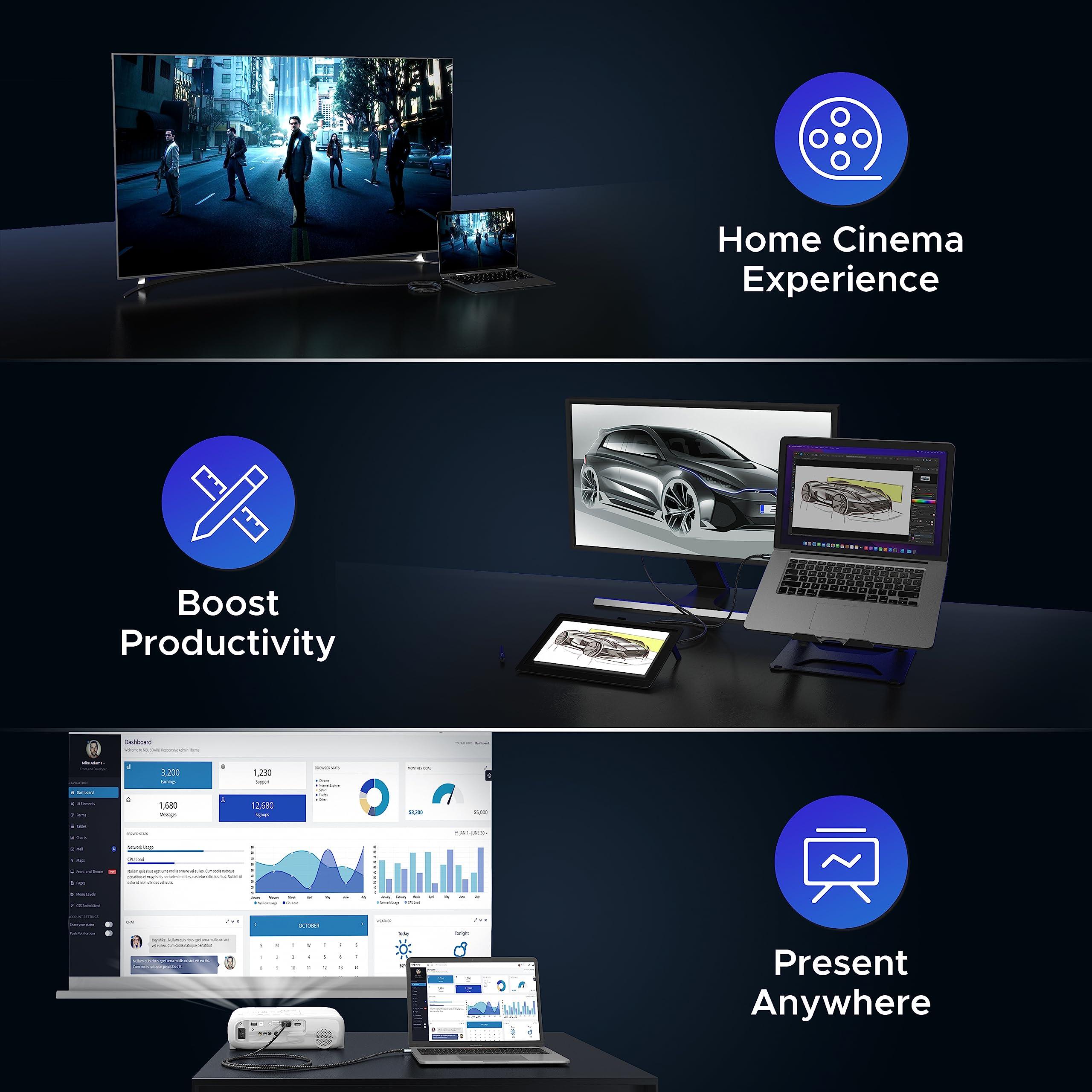 Warrky Warrky 4K Mini DisplayPort to HDMI Cable [4K 30Hz, Aluminum Shell, Nylon Braided] UHD Thunderbolt to HDMI Cable, Mini DP to HDMI 6.6ft, Compatible for MacBook Air/Pro, Surface Pro, iMac Series, XPS