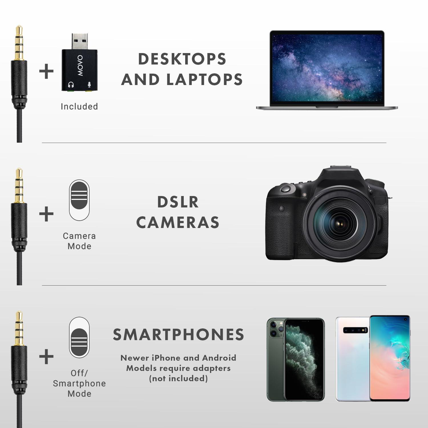 Movo Movo LV1-USB Lavalier Microphone for Camera, Lapel for iPhone and Android Smartphones, Body Lav Mic, Clip On Microphone for 3.5mm, Shirt Lapel Mic for Phone, GoPro, Interview, Computer, PC