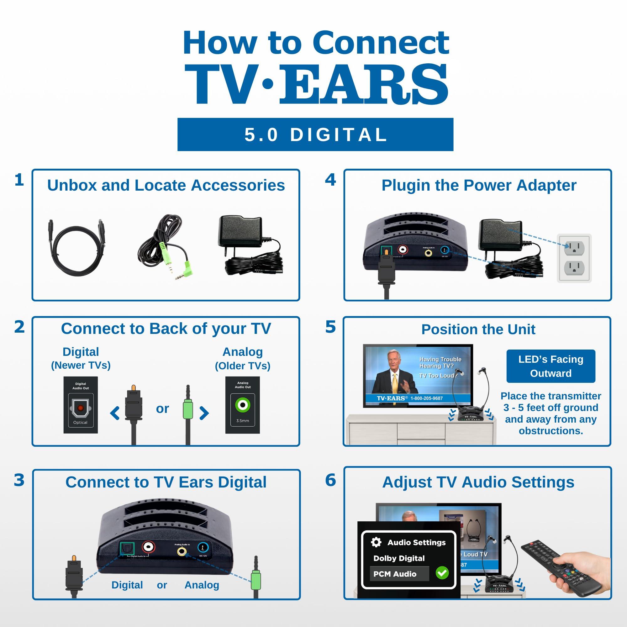 TV  EARS TVEARS Wireless Headset System Bundle - Analog & Digital Compatible, Ideal for Seniors & Hearing Difficulties, Includes RF Transmitter, 4 Replacement Ear Tips, Easy to Use, Compatible with most TVs