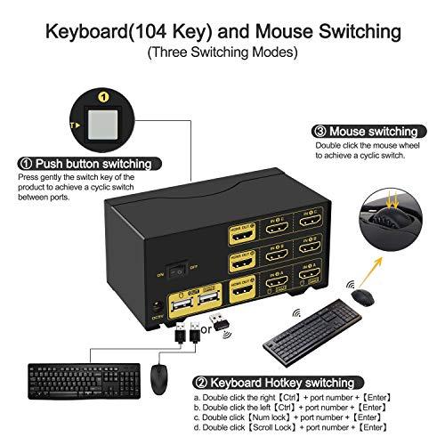 CKL CKL Triple Monitor HDMI KVM Switch 2 Port with Audio and USB 2.0 HUB, PC Monitor Keyboard Mouse Switcher Box Mirrored or Extended Display 4K@30Hz for Computers and Laptops CKL-923HUA