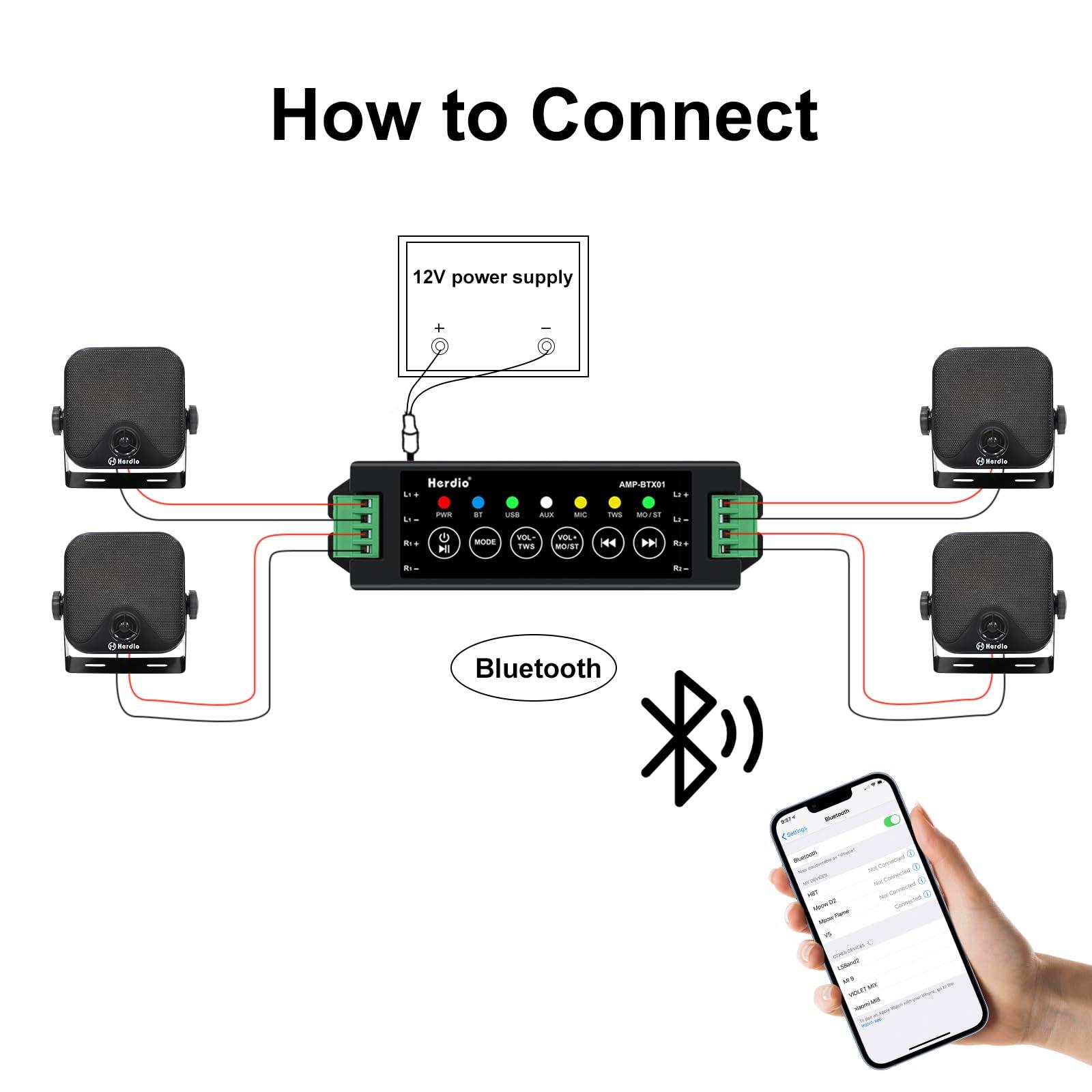 Herdio Herdio 4 Inch 240W Boat Marine Bluetooth Speakers Waterproof Outdoor Speakers for Golf Cart ATV UTV RZR Camper Tractor Boat Truck Jeep Courtyard Powersports,2 Pairs (Black)