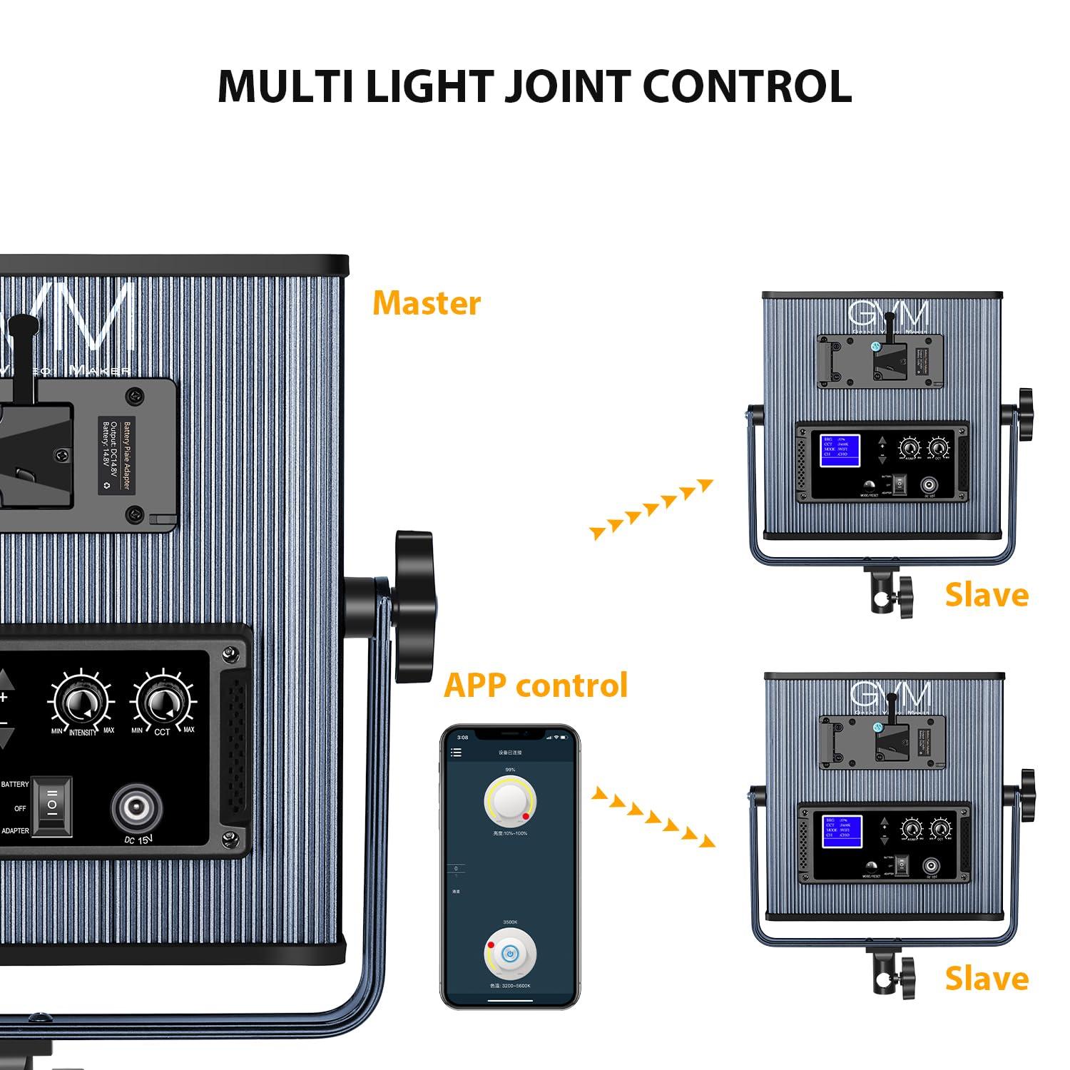 GVM Great Video Maker GVM 65W LED Video Lighting Kits with APP Control, Bi-Color Variable 3200K~5600K with Digital Display Brightness of 10~100% for Video Photography, CRI97+ TLCI97 Led Video Light Panel, 1216 Led Beads