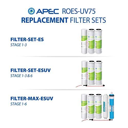 APEC Water Systems APEC Water Systems Essence ROES-UV75 Top Tier Violet Sterilizer 75 GPD 6 Stage Ultra Safe Reverse Osmosis Drinking Water Filter System, Plastic UV Housing, White