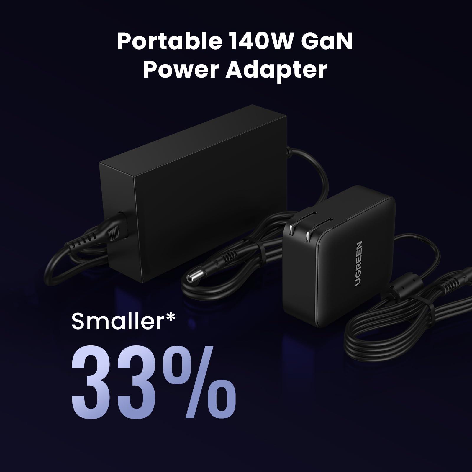 UGREEN UGREEN Revodok Max 208 Thunderbolt 4 Dock 8-in-1 40Gbps Thunderbolt 4 Hub 3 x Thunderbolt 4 Dual 4K@60Hz or Single 8K Display, 85W Charging, Gigabit Ethernet, 3 x USB A 3.2 for Mac M1/M2/M3/M4 Pro/Max