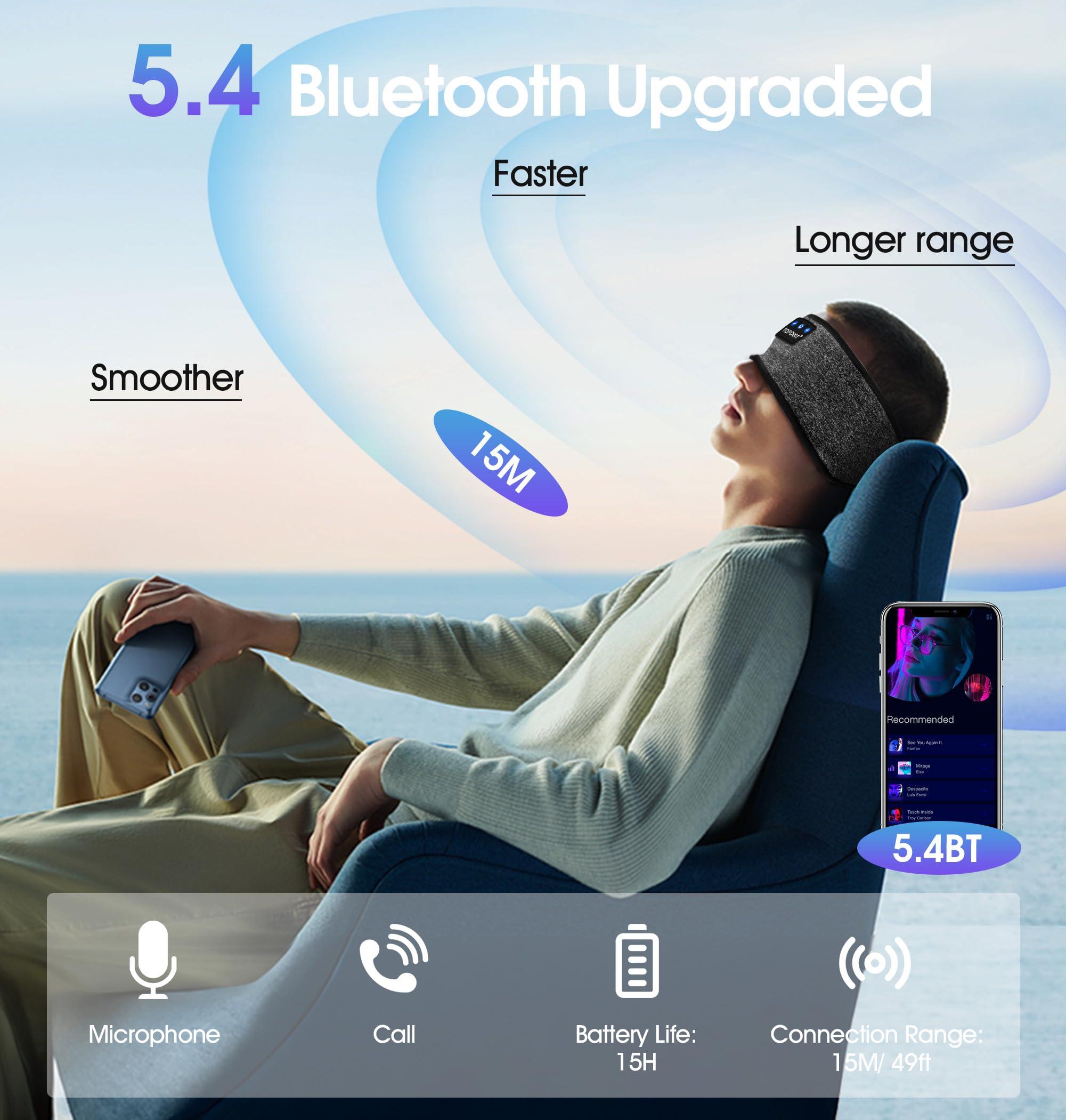 TOPOINT TOPOINT Sleep Headphones Headband Bluetooth 5.4, Sports Headband Earphones Sleeping Bluetooth Wireless with USB C for Women Men Sports Gifts Workout Jogging Yoga Insomnia Air Travel Meditation