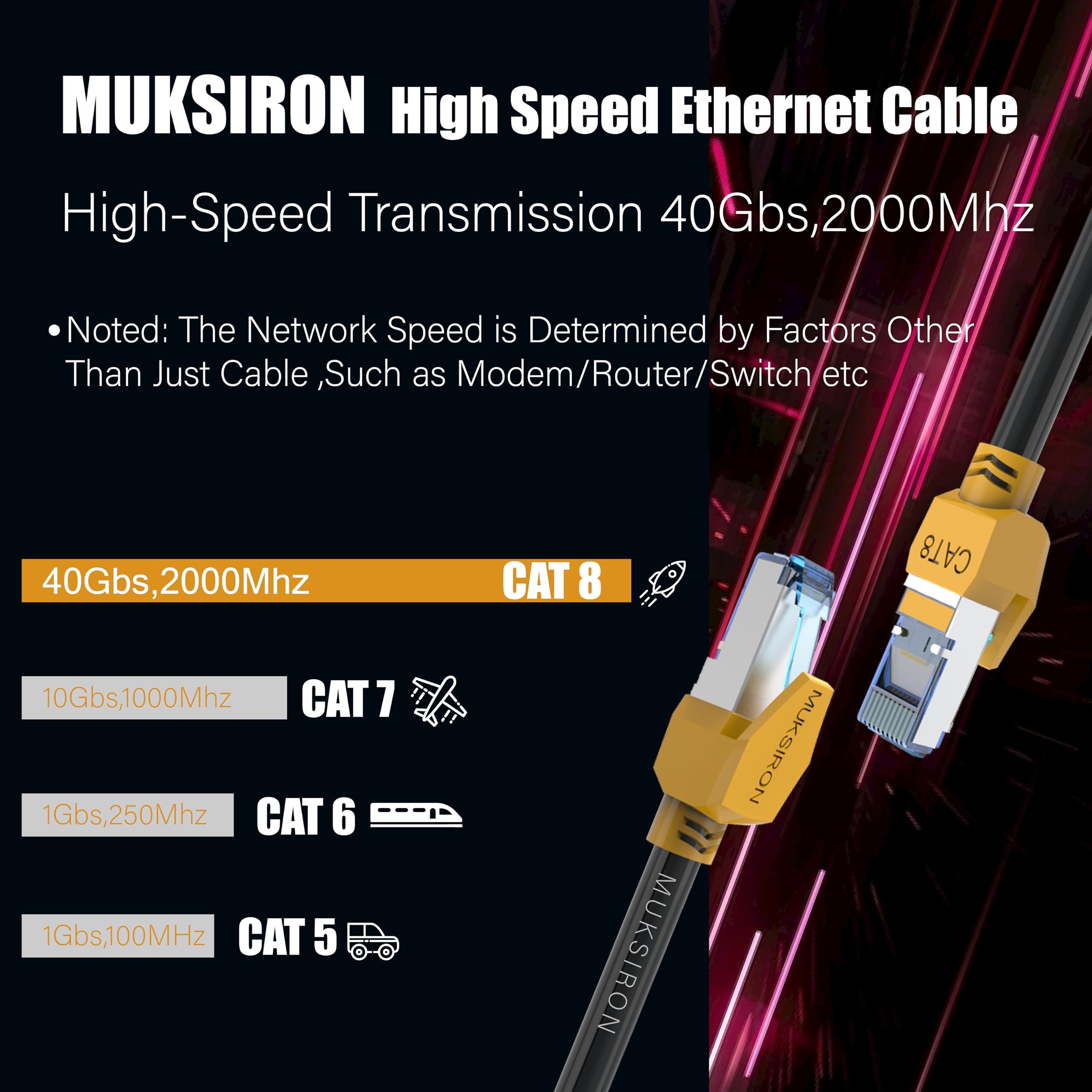 MUKSIRON MUKSIRON Cat8 Ethernet Cable 200 FT,Outdoor & Indoor,Professional LAN Cable Shielded in Wall,Heavy Duty High Speed Internet Network Cable 40Gbps,2000Mhz with RJ45 Connector,UV Resistant for Router