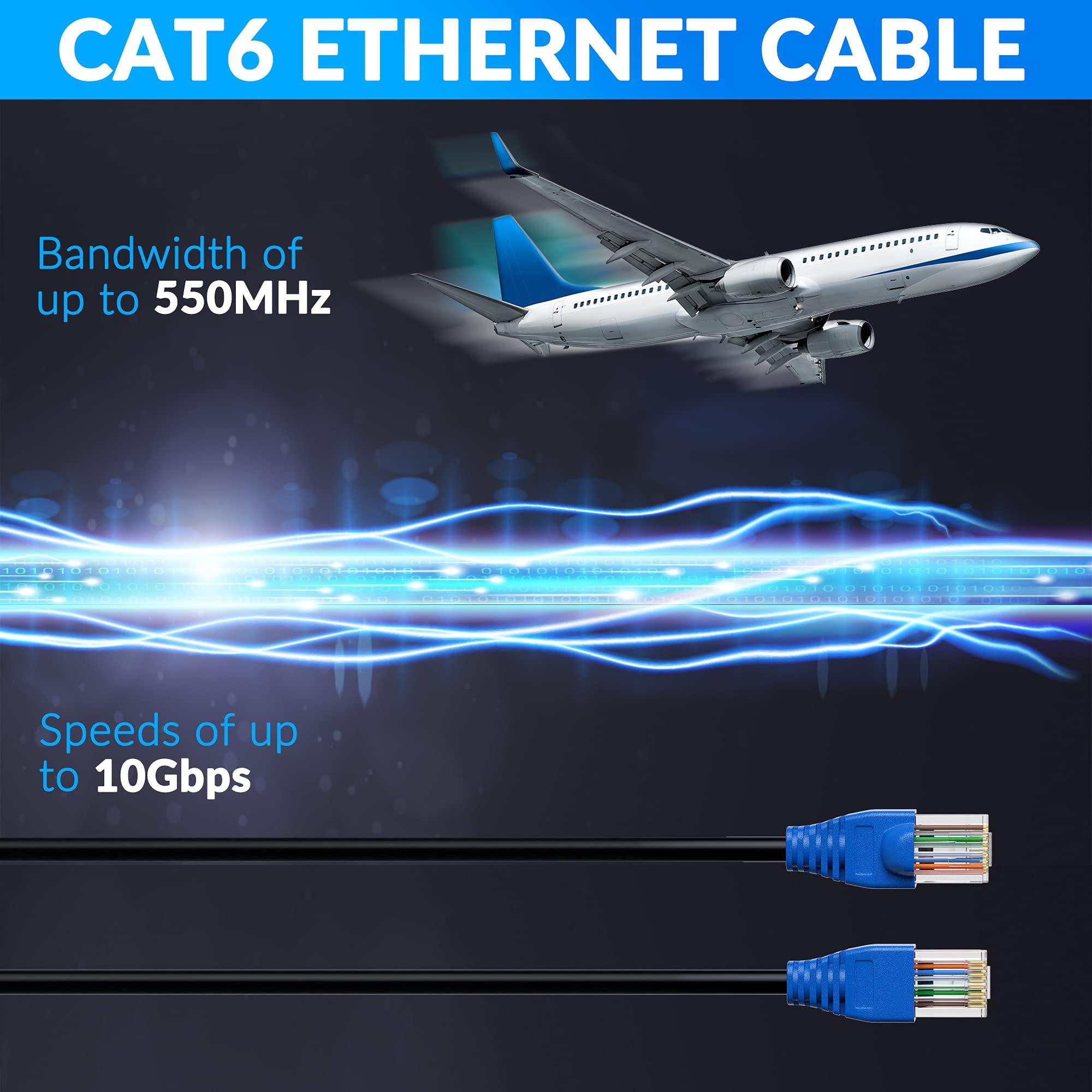 Conable Cat6 Outdoor Ethernet Cable 200ft, Heavy Duty Double Jackets Internet Cord, Waterproof, Direct Burial, (from 25FT to 300 FT) Support PoE Cat6 Cat5e Cat5 Network, Cat 6 RJ45 Patch Cable with 25 Ties