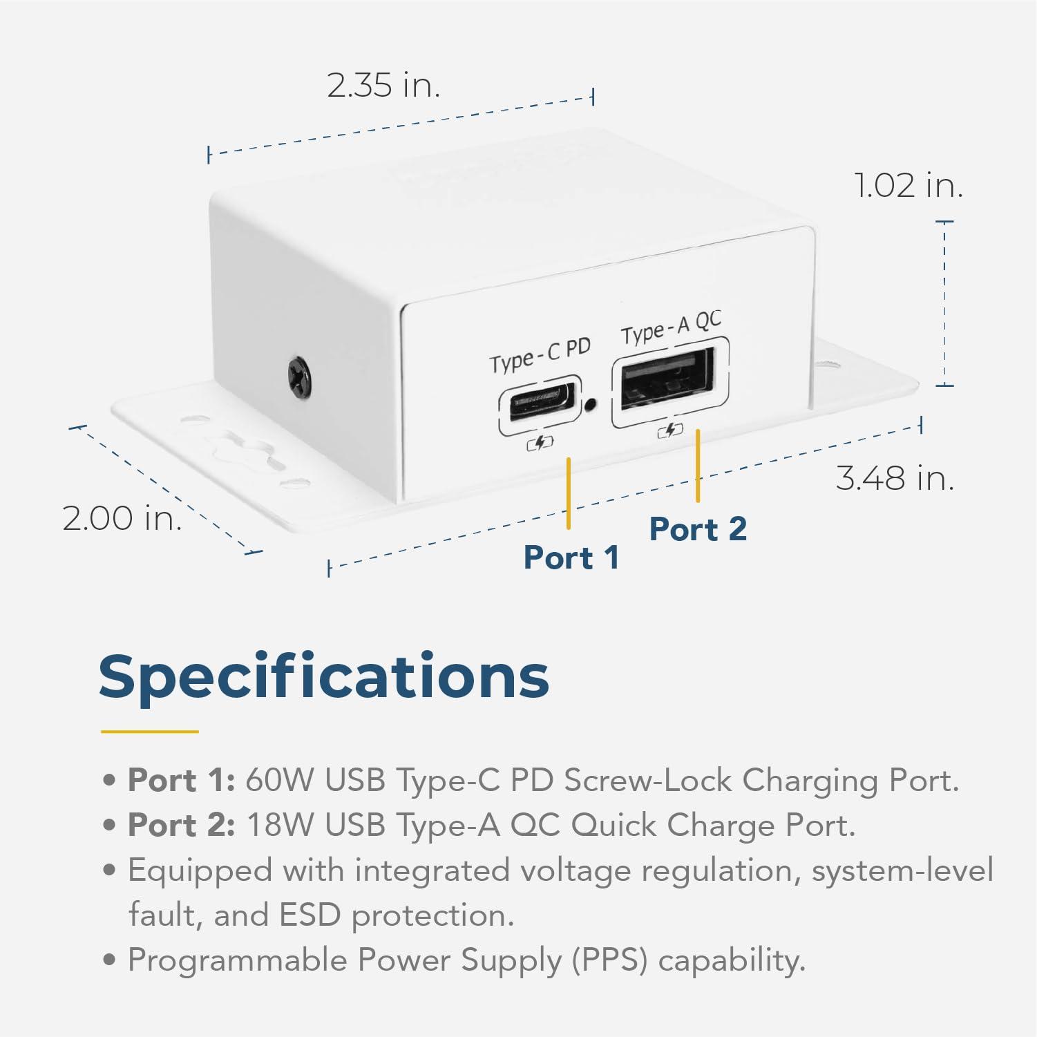 Coolgear ChargeIT! 75W Dual USB Desktop Charger - USB-A & USB-C PD Charger w/PPS for Offices, Labs, and More