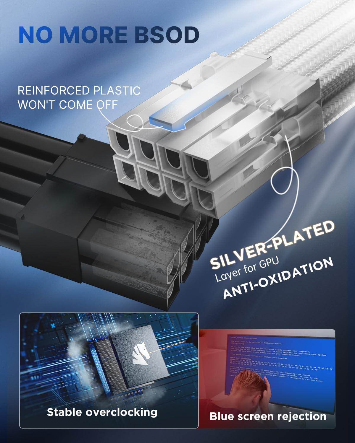 AsiaHorse AsiaHorse 16AWG PSU Cable Extension Power Cords, Customized Power Supply Mod Sleeve Extension Cable, ATX/EPS/8-pin PCI-E/6-pin PCI-E for PSU Cable (Pure White)