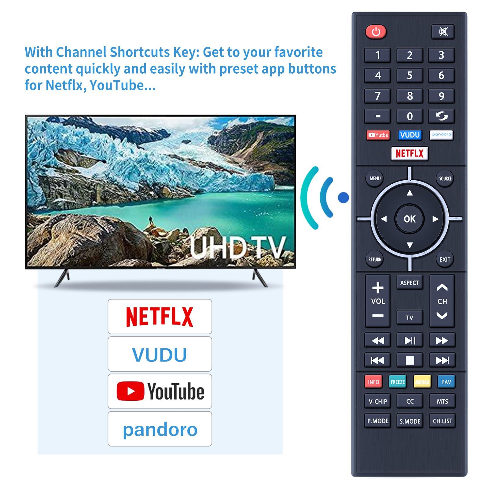 RETROSUN Universal Remote Control for All Element TV, Replacement Remote Control Compatible with 99% Element LCD LED Smart HDTV