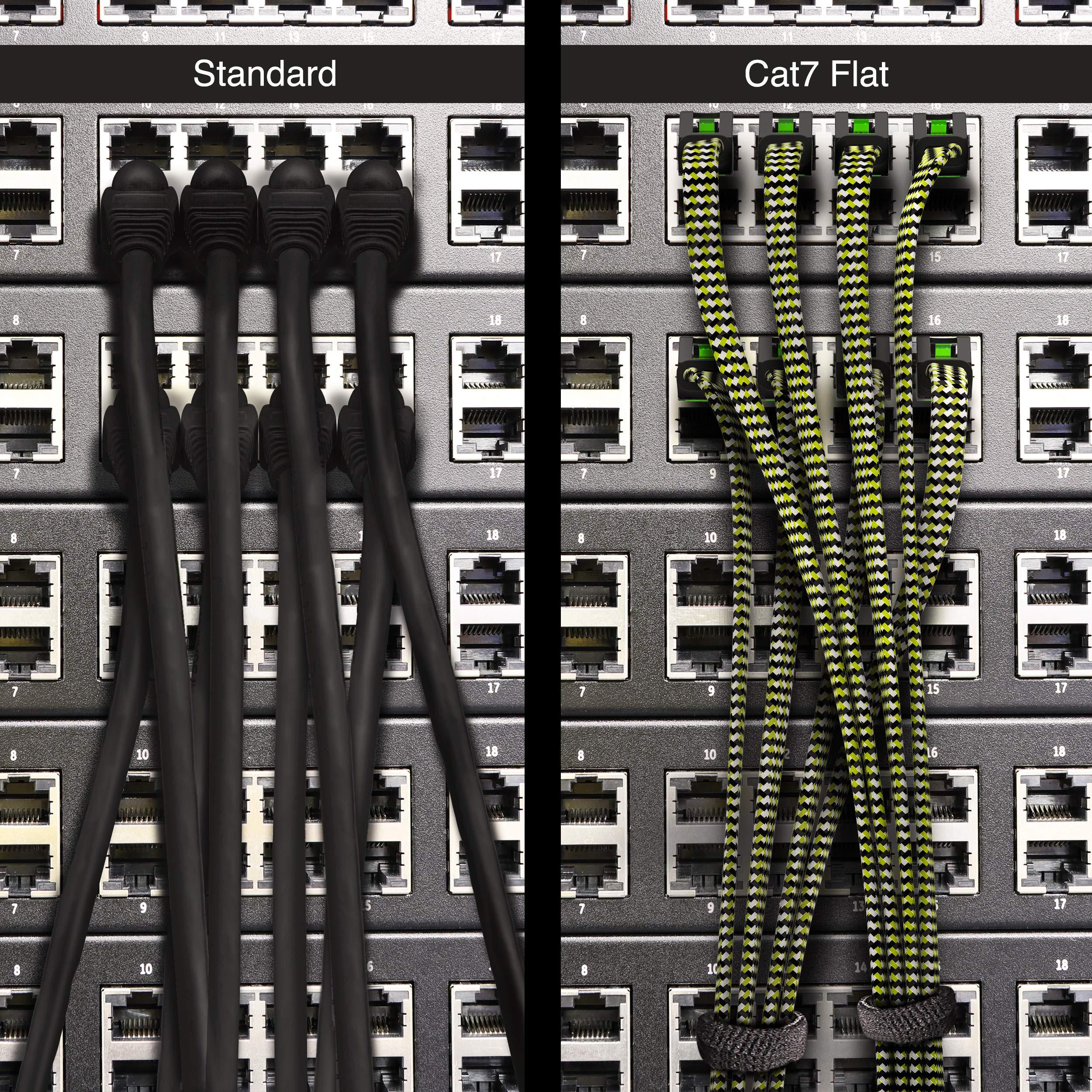 GEARit GEARit Cat 7 Ethernet Cable (25ft, 1-Pack) High Speed Nylon Braided Flat Internet Computer Patch Cord - Compatible Cat7/Cat6/Cat5e RJ45 LAN Router, Modem, Switch, Gaming - 25 feet