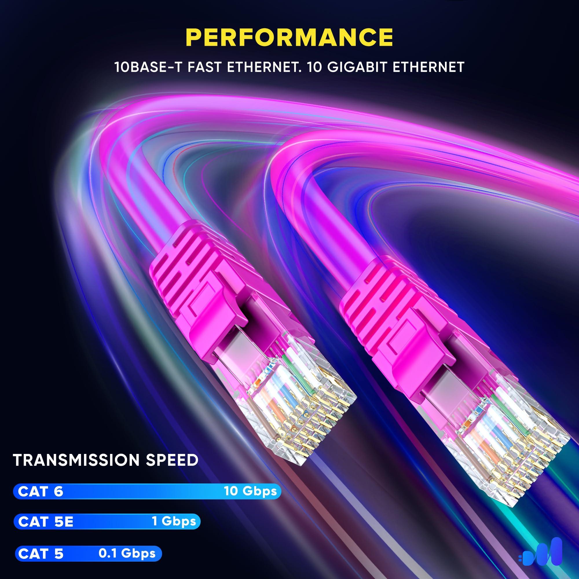 Maximm Maximm Cat 6 Ethernet Cable 4 Ft (50-Pack) - High-Speed LAN, Internet, Patch, and Network Cord - UTP, 10Gbps, 550MHz - Pink